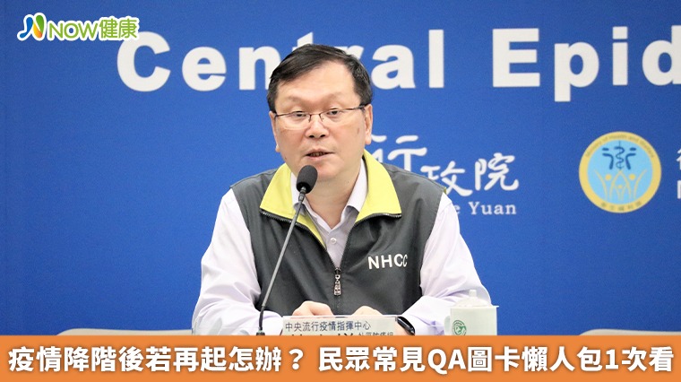 疫情降階後若再起怎辦? 民眾常見QA圖卡懶人包1次看 疫情降階後若再起怎辦? 民眾常見QA圖卡懶人包1次看