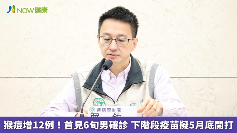 猴痘增12例!首見6旬男確診 下階段疫苗擬5月底開打 猴痘增12例!首見6旬男確診 下階段疫苗擬5月底開打