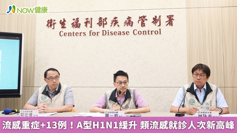 流感重症+13例!A型H1N1緩升 類流感就診人次新高峰 流感重症+13例!A型H1N1緩升 類流感就診人次新高峰