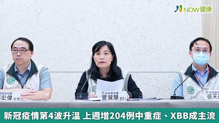 新冠疫情第4波升溫 上週增204例中重症、XBB成主流 新冠疫情第4波升溫 上週增204例中重症、XBB成主流