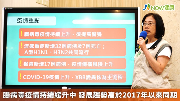 腸病毒疫情持續緩升中 發展趨勢高於2017年以來同期