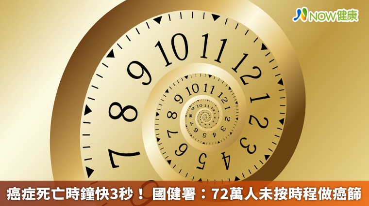 癌症死亡時鐘快3秒! 國健署:72萬人未按時程做癌篩 癌症死亡時鐘快3秒! 國健署:72萬人未按時程做癌篩