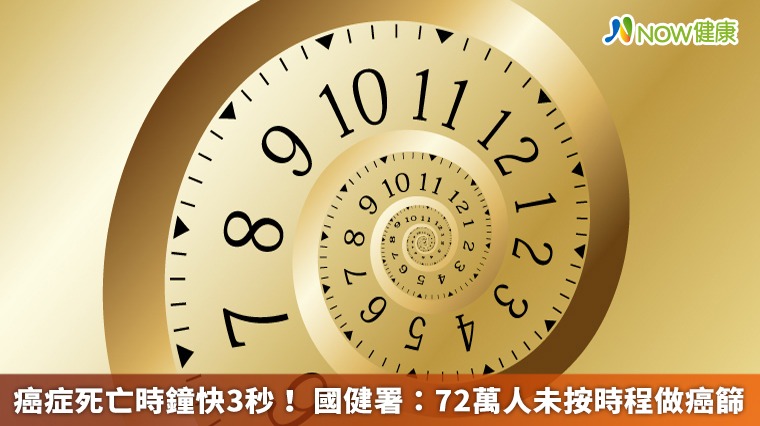 癌症死亡時鐘快3秒！ 國健署：72萬人未按時程做癌篩