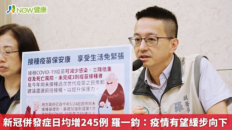 新冠併發症日均增245例 羅一鈞:疫情有望緩步向下 新冠併發症日均增245例 羅一鈞:疫情有望緩步向下