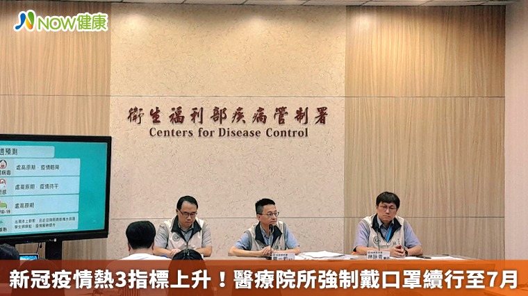 新冠疫情熱3指標上升!醫療院所強制戴口罩續行至7月 新冠疫情熱3指標上升!醫療院所強制戴口罩續行至7月