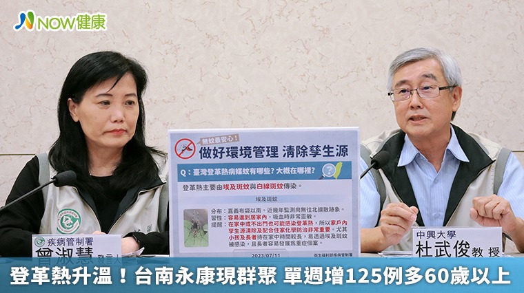 登革熱升溫!台南永康現群聚 單週增125例多60歲以上 登革熱升溫!台南永康現群聚 單週增125例多60歲以上