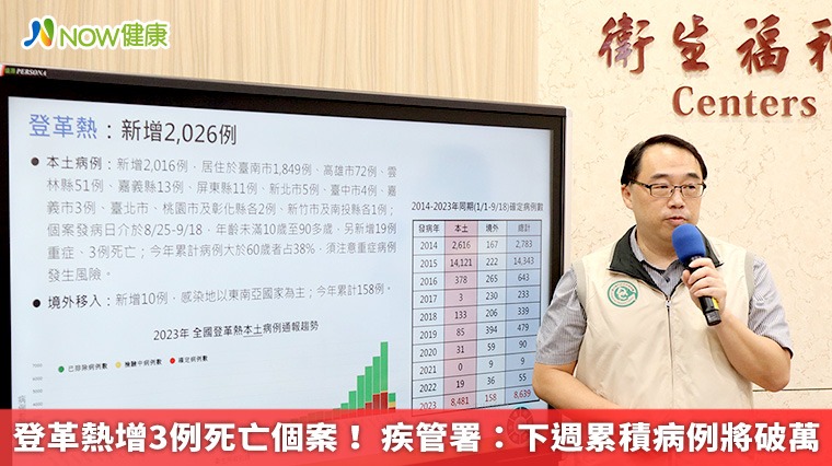 登革熱增3例死亡個案! 疾管署:下週累積病例將破萬 登革熱增3例死亡個案! 疾管署:下週累積病例將破萬