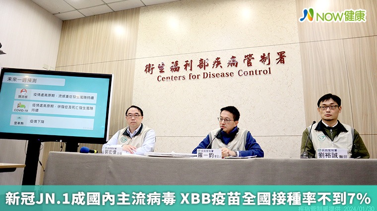 新冠JN.1成國內主流病毒 XBB疫苗全國接種率不到7%