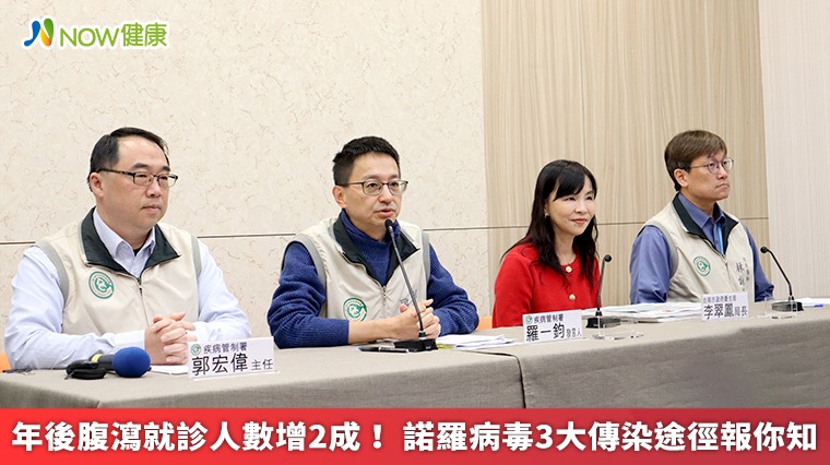 年後腹瀉就診人數增2成! 諾羅病毒3大傳染途徑報你知 年後腹瀉就診人數增2成! 諾羅病毒3大傳染途徑報你知