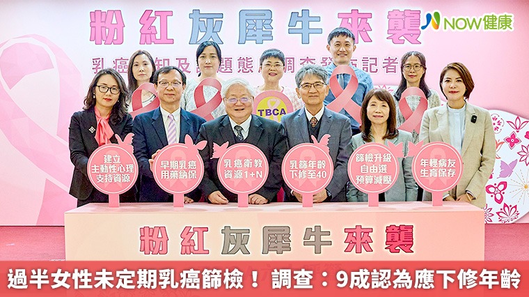 過半女性未定期乳癌篩檢! 調查:9成認為年齡應下修 過半女性未定期乳癌篩檢! 調查:9成認為年齡應下修
