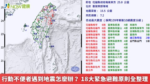 行動不便者遇到地震怎麼辦？ 18大緊急避難原則全整理