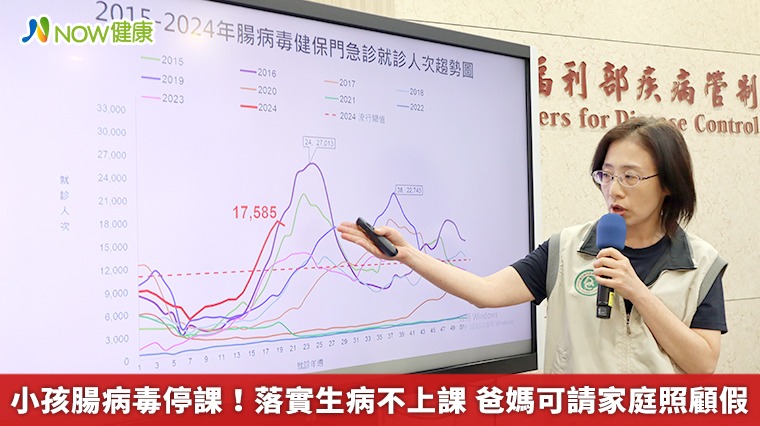 小孩腸病毒停課!落實生病不上課 爸媽可請家庭照顧假 小孩腸病毒停課!落實生病不上課 爸媽可請家庭照顧假