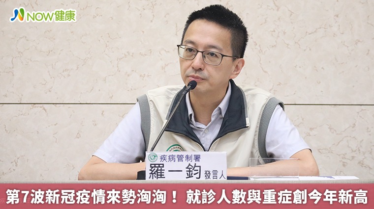 第7波新冠疫情來勢洶洶! 就診人數與重症創今年新高 第7波新冠疫情來勢洶洶! 就診人數與重症創今年新高