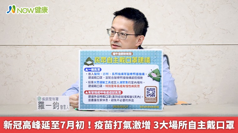 新冠高峰延至7月初!疫苗打氣激增 3大場所自主戴口罩 新冠高峰延至7月初!疫苗打氣激增 3大場所自主戴口罩
