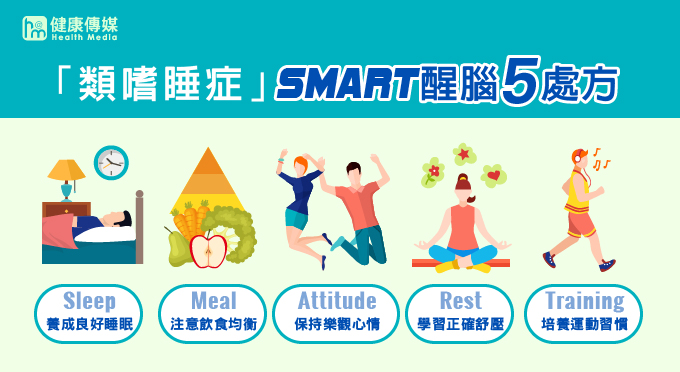 類嗜睡症SMART醒腦5處方