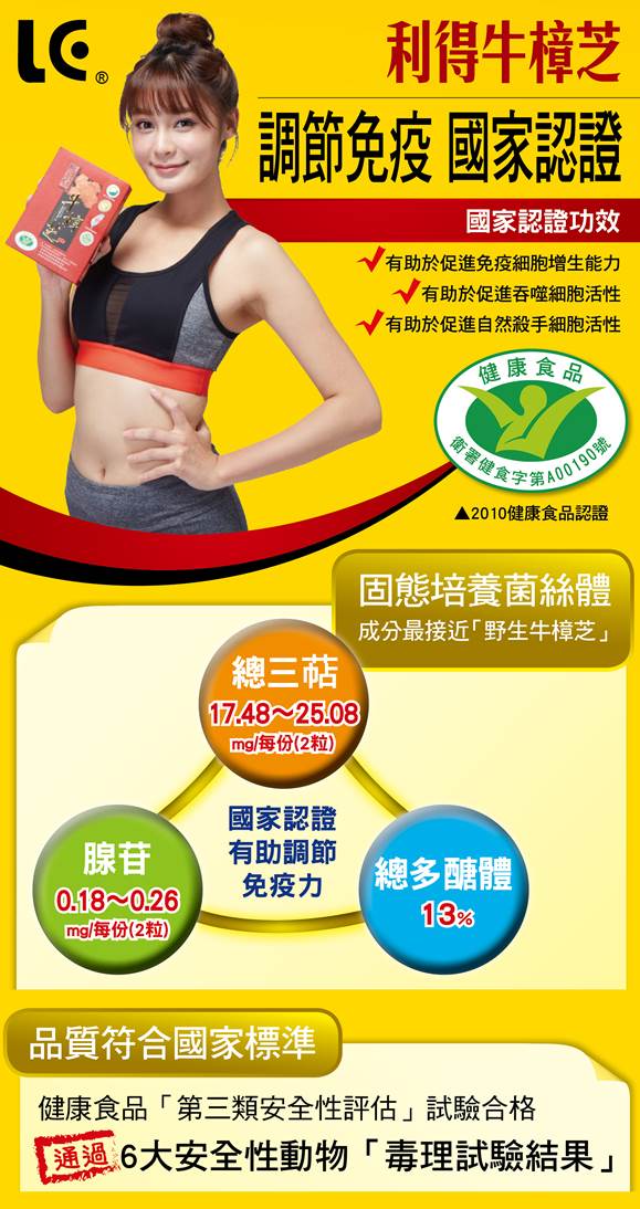 擊敗韓國人蔘 台灣「利得牛樟芝」耀眼國際 利得牛樟芝。